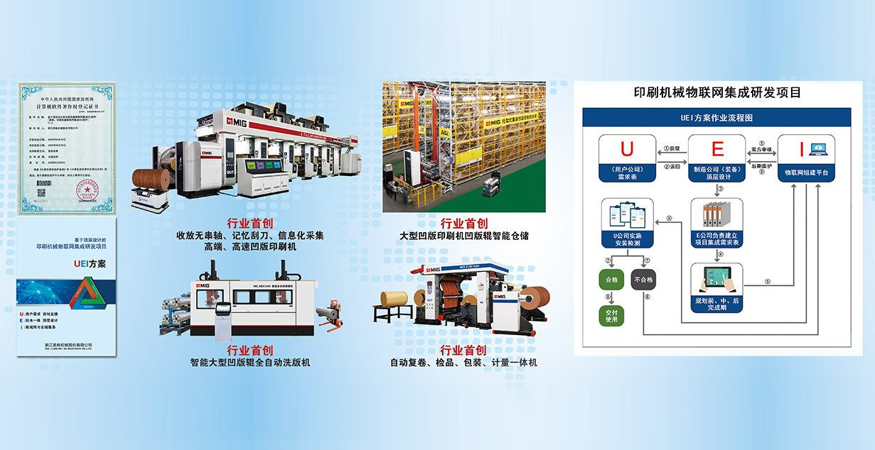 Chiết Giang Meige Machinery Co., Ltd.